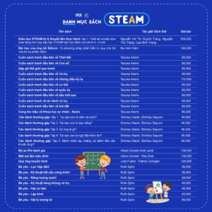 list-danh-muc-sach-STEAM