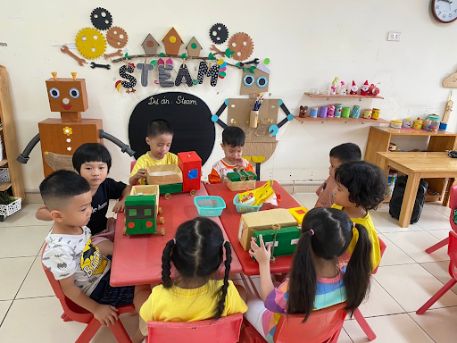 những hoạt động được mở rộng sau khi đọc