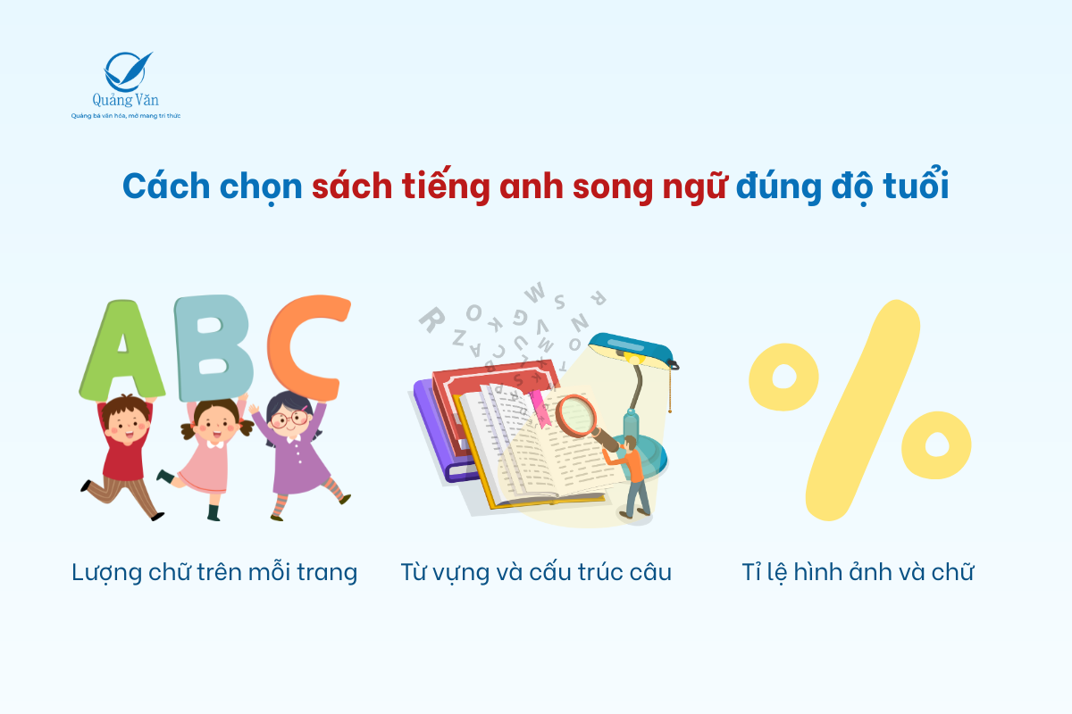 Cách chọn sách tiếng anh song ngữ đúng độ tuổi