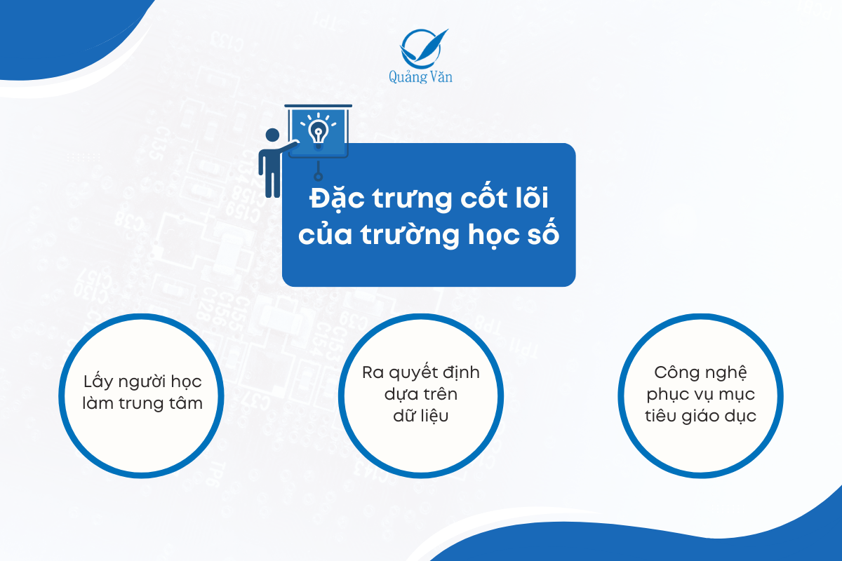 Đặc trưng cốt lõi của trường học số