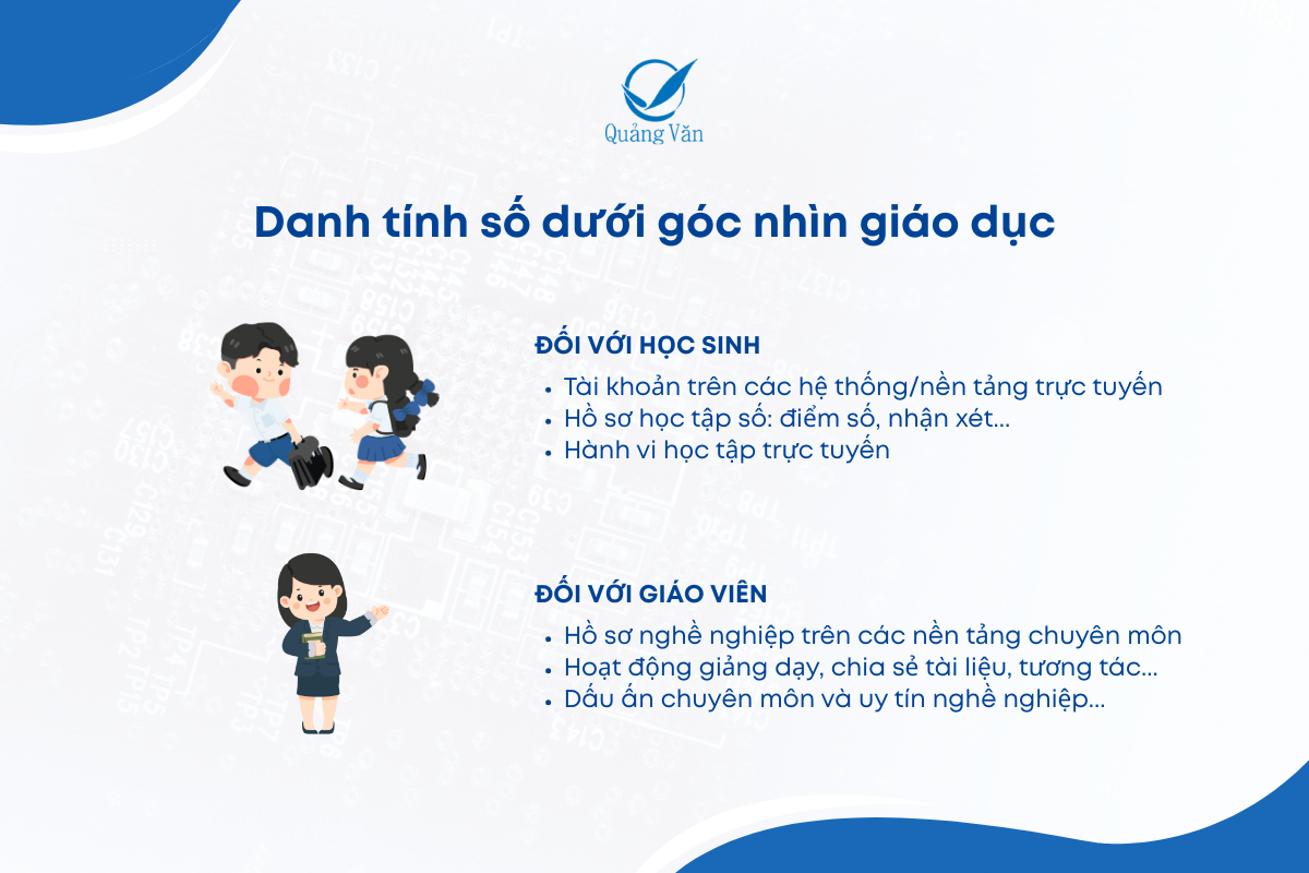 Danh tính số dưới góc nhìn giáo dục