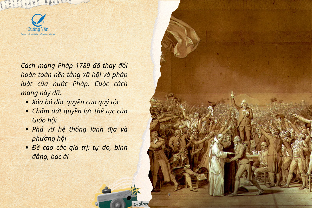 Tác động của Cách mạng Pháp 1789 đến hệ thống pháp luật