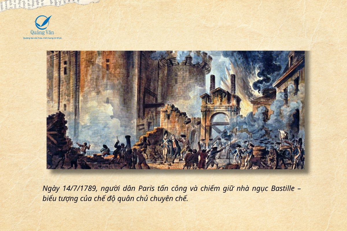 Sự kiện Bastille và làn sóng cách mạng