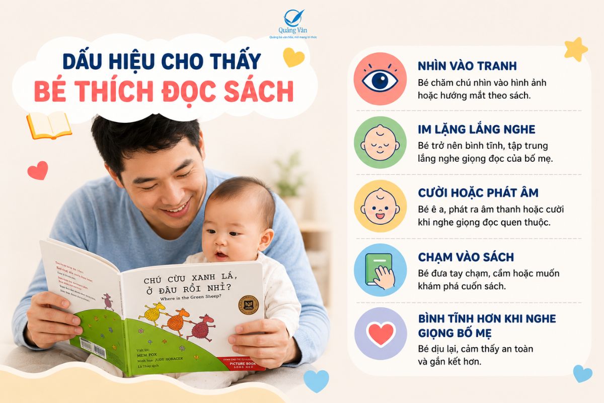Dấu hiệu cho thấy bé đang thích việc đọc sách
