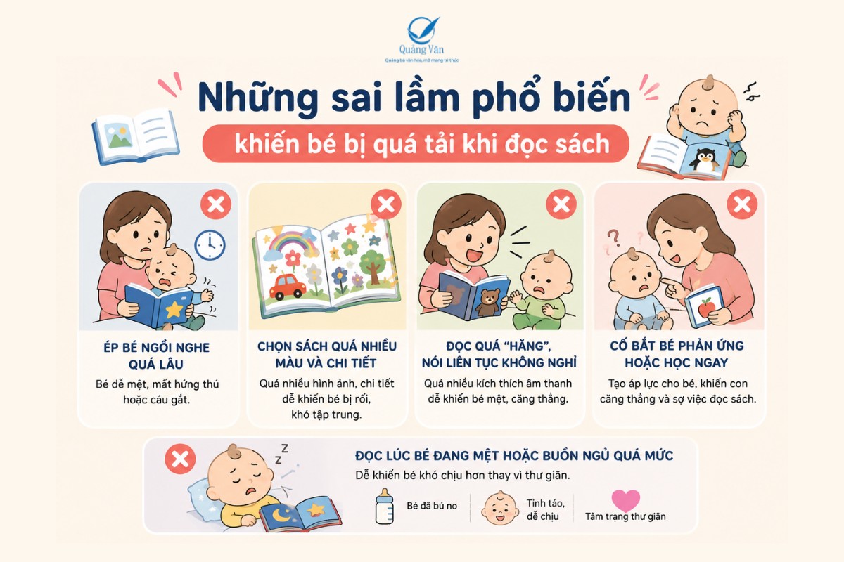 Những sai lầm phổ biến khiến bé bị quá tải khi đọc sách