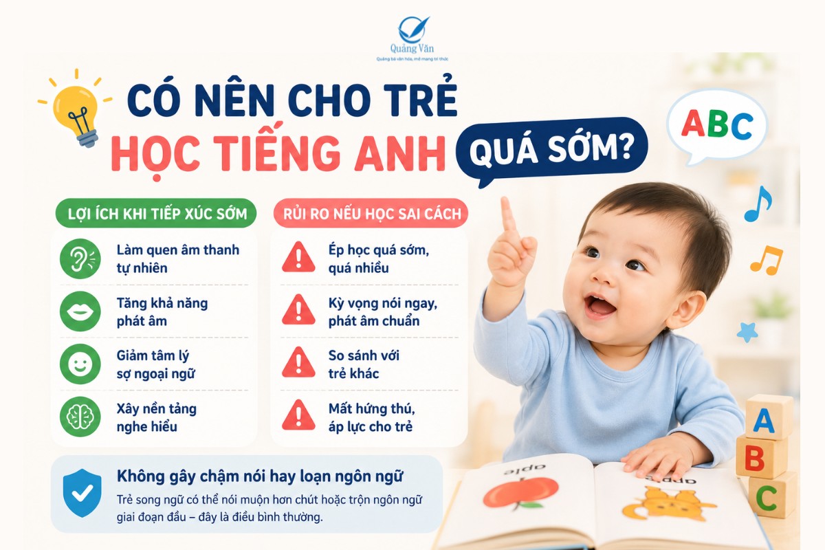Có nên cho trẻ học tiếng Anh quá sớm không?