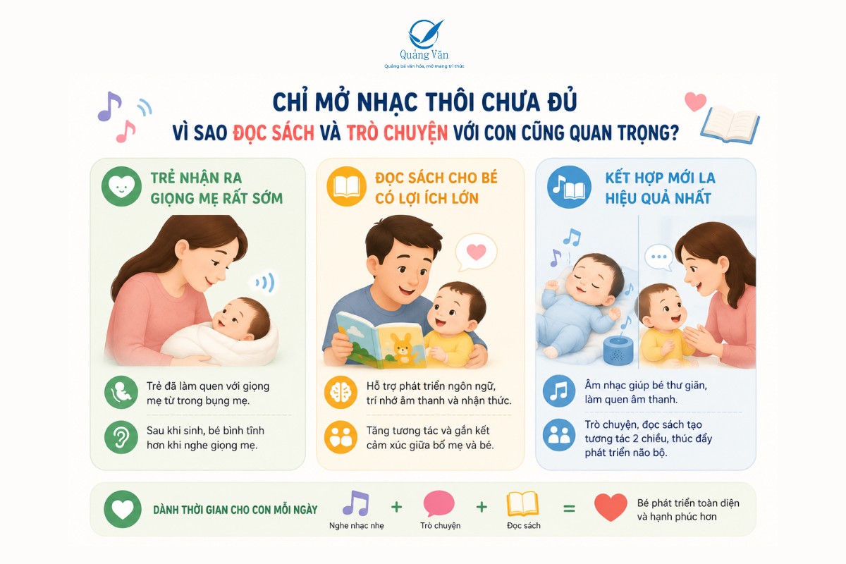 Chỉ mở nhạc thôi chưa đủ: vì sao đọc sách và trò chuyện với con cũng quan trọng?