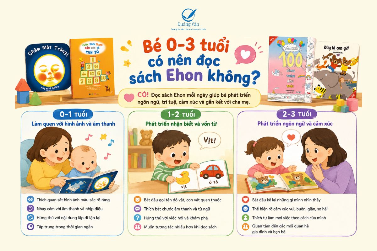 Bé 0-3 tuổi có nên đọc sách Ehon không?