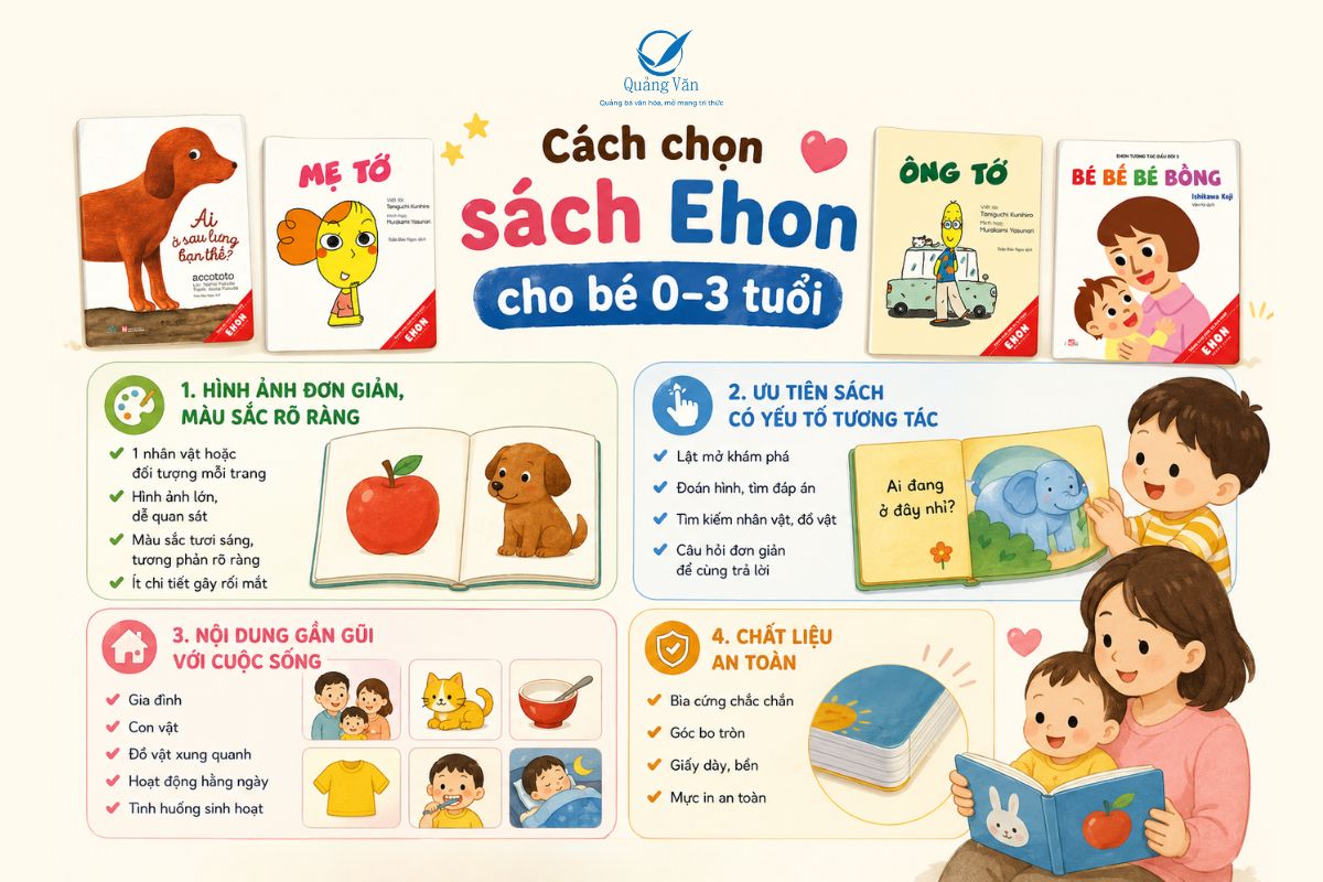 Cách chọn sách Ehon cho bé 0-3 tuổi