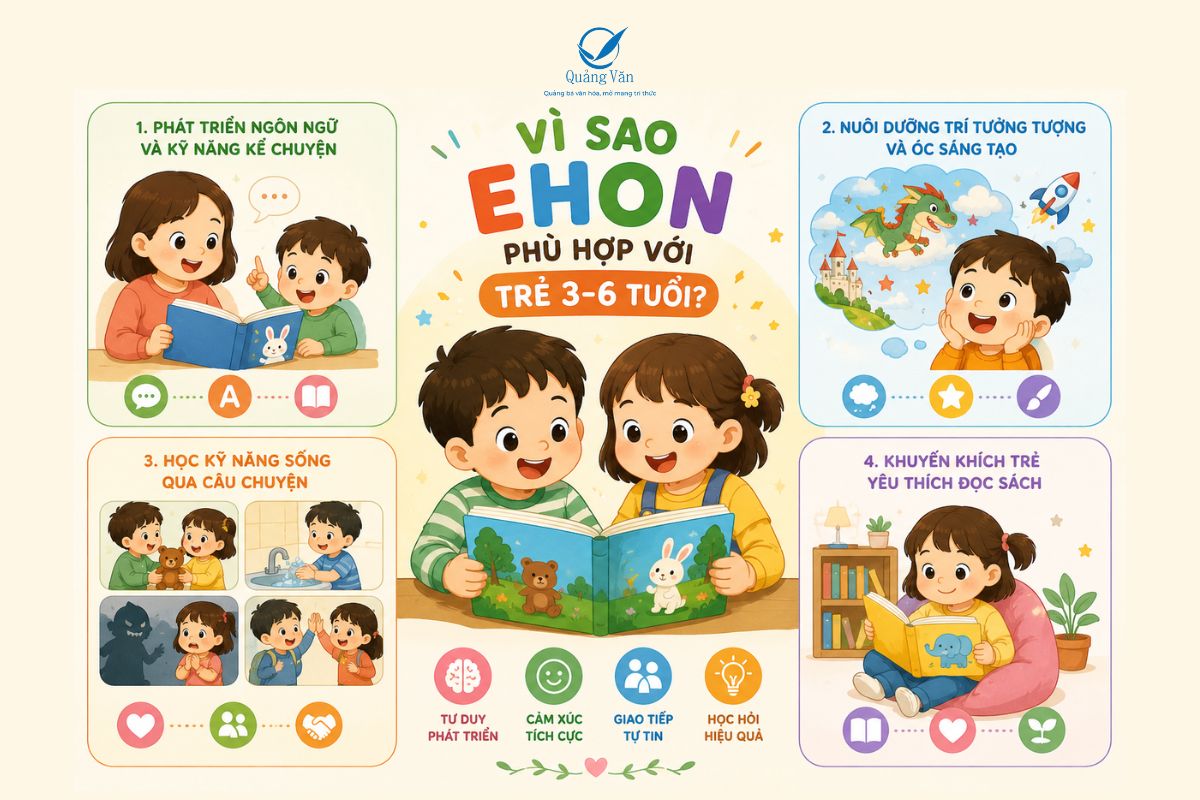 Vì sao Ehon phù hợp với trẻ 3-6 tuổi?