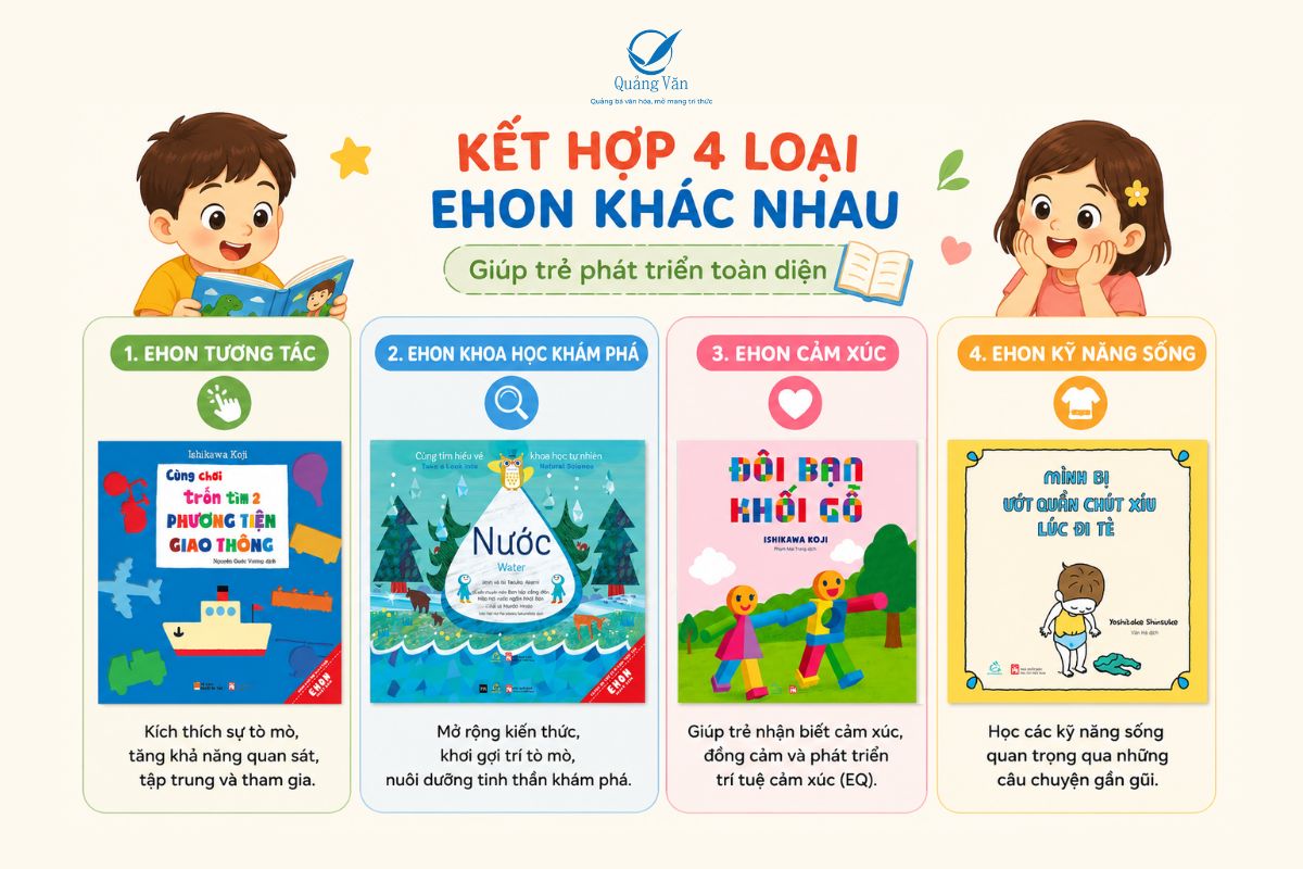 Kết hợp nhiều dòng Ehon khác nhau
