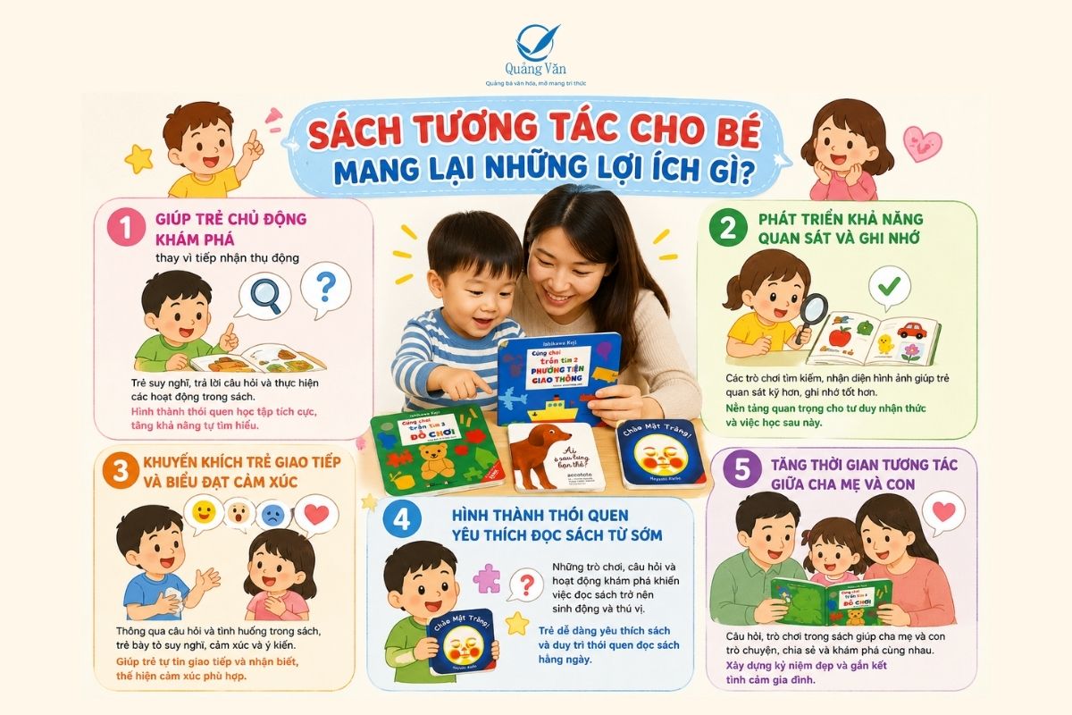 Sách tương tác cho bé mang lại những lợi ích gì?