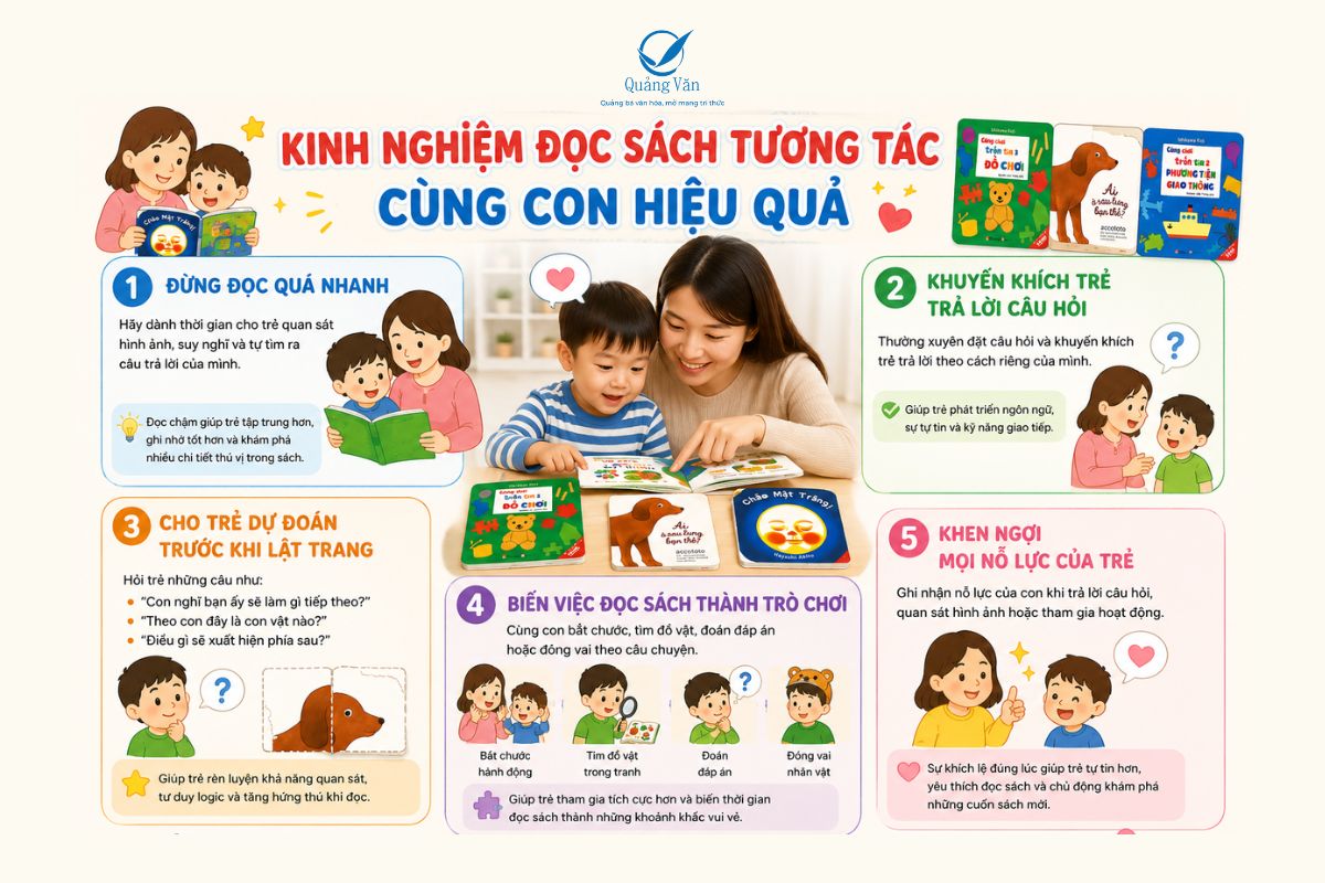 Kinh nghiệm đọc sách tương tác cùng con hiệu quả