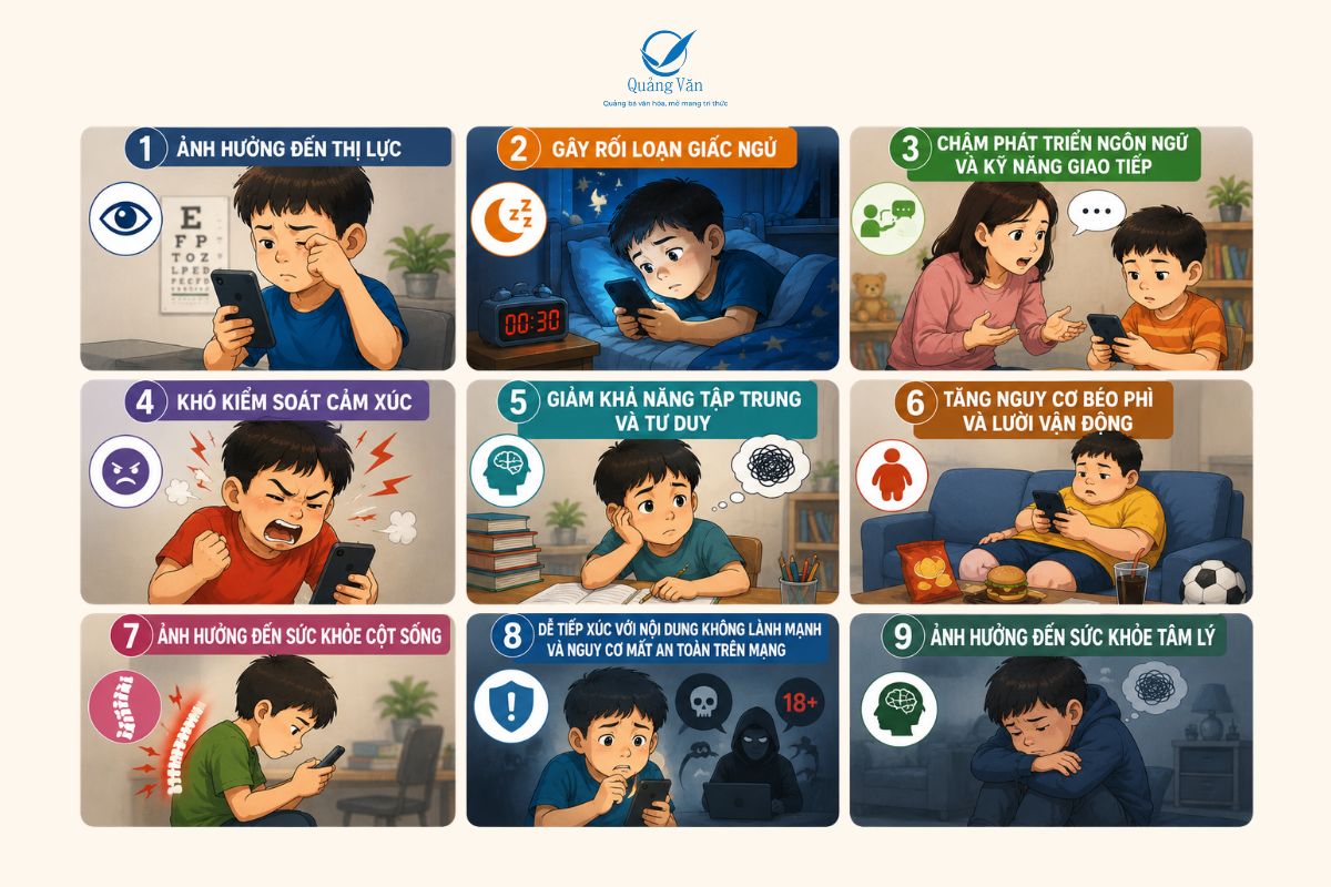 Hậu Quả Của Việc Trẻ Em Nghiện Điện Thoại