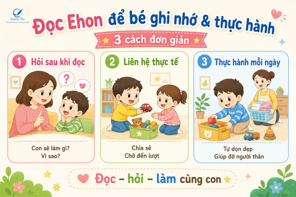 Cách đọc sách Ehon kỹ năng sống để trẻ ghi nhớ và thực hành