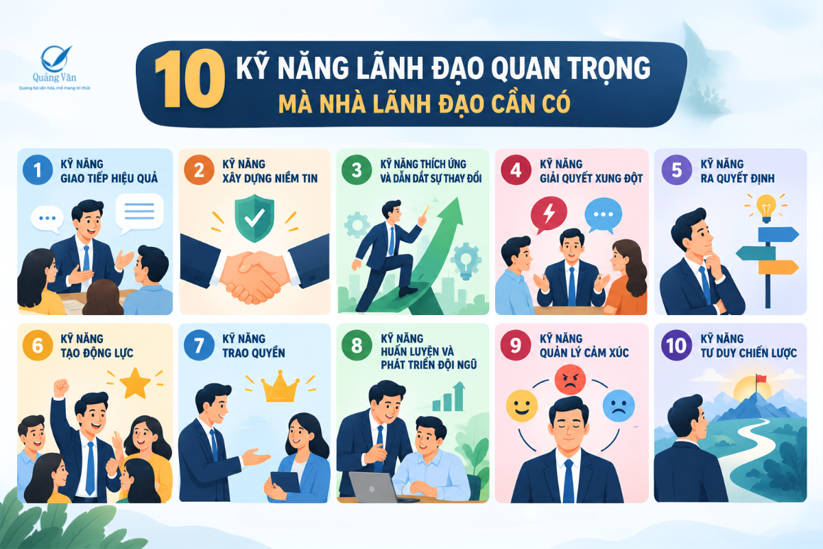 10 kỹ năng lãnh đạo quan trọng mà nhà lãnh đạo cần có