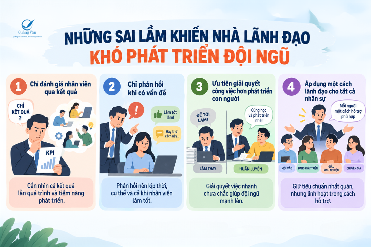 Những sai lầm khiến nhà lãnh đạo khó phát triển đội ngũ